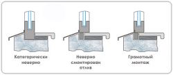 Установка отливов. Как правильно